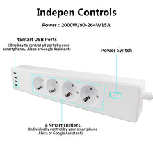 Load image into Gallery viewer, Custom Lonten Wifi Smart Power Strip 4 EU Outlets Plug with 4 USB Charging Port Timing App Voice Control Work with Alexa Google Home As Manufacturer
