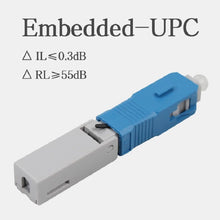 Load image into Gallery viewer, Custom 100PCS SC UPC-1803 FTTH Optical fibe quick connector SC UPC FTTH Fiber Optic Fast Connector SC Fiber Assembly connector Manufacturer
