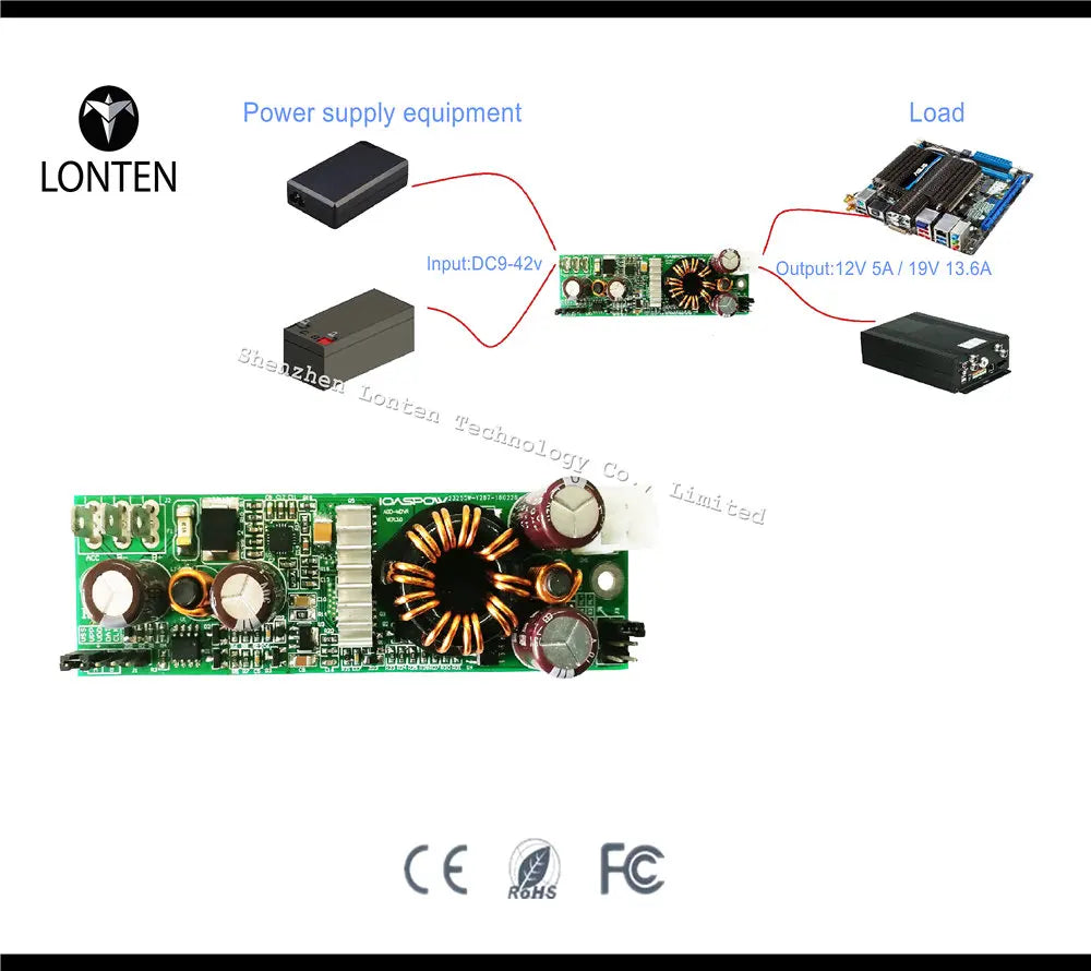 Custom Car DVR Camera Power DC-DC Auto Buck Power Supply Module Output Adjustable Integrated Circuits Manufacturer