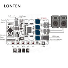 Load image into Gallery viewer, Custom Lonten 25W+25W TDA7492P  CSR4.0 o Receiver Digital Amplifier Board Manufacturer
