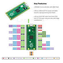 Load image into Gallery viewer, Raspberry Pi Pico Starter Kit Support 3 Popular Programming Languages LTARK-19

