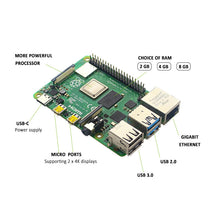Load image into Gallery viewer, Raspberry Pi 4 Model B 2/4/8GB RAM +Case +Fan +Heat Sink +Power Supply +compatible Cable for Raspberry Pi 4B
