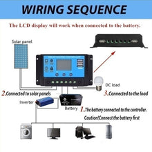 Load image into Gallery viewer, 2 * 50W (100W) 12V semi flexible single solar panel 150w 200w caravan van Upgraded 10A Solar Charge Controller for Car RV Marine
