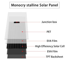 Load image into Gallery viewer, 2000W Flexible Solar Panel Kit Complete 18V High Efficiency Mono Cell Solar Panel Power Bank Panel Solar Power Generator System
