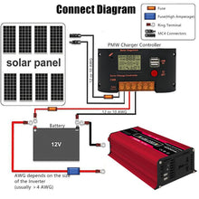 Load image into Gallery viewer, 4000W Car Power Inverter Solar Panel System Kit 12V to 110V 220V With LED Display Voltage Transformer Modified Sine Wave
