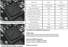 Load image into Gallery viewer, AX515  Brand Intel ALTERA Cyclone IV FPGA Development Board NIOS EP4CE15 EP4CE30 DDR2 Gigabit Ethernet USB Custom PCB
