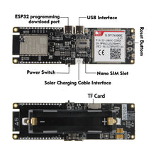 Load image into Gallery viewer, TTGO T-SIM7600E-L1C 4G LTE CAT4 USB Dongle  Module ESP32 Chip WiFi 18650 Battery Holder Solar Charge Board Custom PCB
