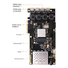 Load image into Gallery viewer, Custom PCB FPGA Development Board Alinx Shanxi Kintex7 Black and Golden K7 7325 4K Video Image Processing PCIe Av7k325 oem pcba
