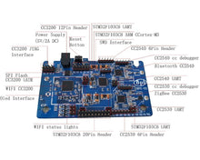 Load image into Gallery viewer, IN STOCK! Original BPI-G1 Banana Pi G1 Smart Home Control on-board WiFi  Zigbee board Custom PCB mobile charger pd 45w pcba
