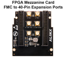 Load image into Gallery viewer, FL1010: FMC LPC Interface to 40-Pin Expansion Ports Interface Adapter Board  FMC Daughter Board for FPGA Board Custom PCB
