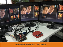 Load image into Gallery viewer, AV4075 Brand Intel ALTERA FPGA Development Board Cyclone IV Video Image Processing  Input/Output Custom PCB 8149b pcba
