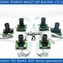 Load image into Gallery viewer, CS-TX2-XAVIER-nCAM-IMX327 for Jetson TX2 Devkit and Xavier, IMX327 MIPI CSI-2 2MP Star Light ISP Camera Module
