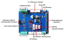 Load image into Gallery viewer, Banana PI bit robot extension board for smart cars and robots Custom PCB blood pressure monitor pcba
