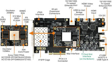 Load image into Gallery viewer, AX7Z035 Xilinx Zynq-7000 Kintex-7 FPGA SoC  PCIex4 Custom PCB electronic devices
