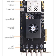 Load image into Gallery viewer, AV7K300: XILINX Kintex-7 K7 7325 XC7K325 SDI Video Image Processing SFP PCIE Accelerator Card FPGA Development Board Custom PCB
