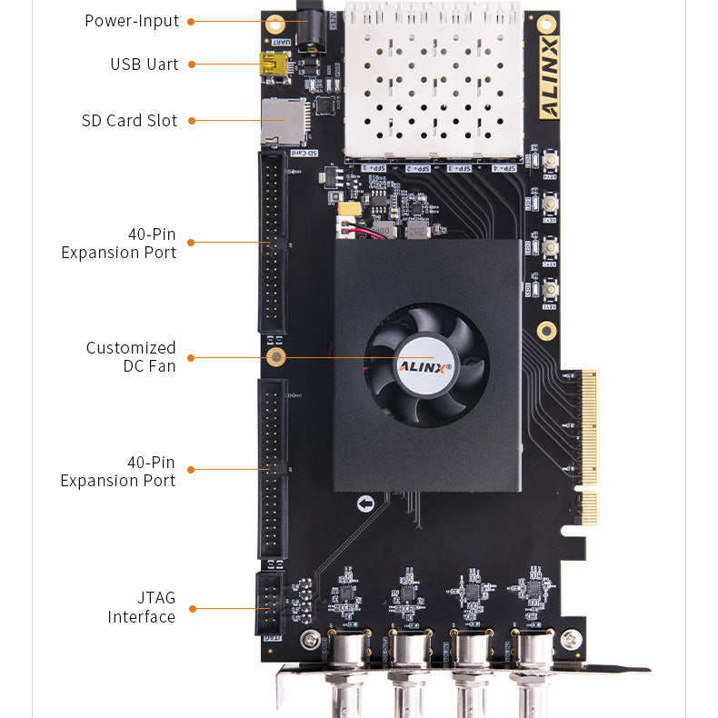 AV7K300: XILINX Kintex-7 K7 7325 XC7K325 SDI Video Image Processing SFP PCIE Accelerator Card FPGA Development Board Custom PCB