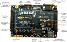 Load image into Gallery viewer, Cyclone IV EP4CE10 Study Board Entry-Level FPGA Board + Custom PCB pcba
