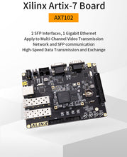 Load image into Gallery viewer, AX7102: XILINX Artix-7 XC7A100T FPGA Development Board A7 SoMs SFP Gigabit Ethernet VGA Evaluation Board Custom PCB

