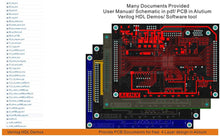 Load image into Gallery viewer, AX301: ALTERA Cyclone IV EP4CE6 (FPGA Development Board + USB Downloader) Custom PCB inverter pcba
