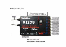 Load image into Gallery viewer, R12DS 12CH 12 Channel Receiver 2.4Ghz For AT10 Transmitter Aircraft Aerial Photography Device F04939
