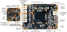 Load image into Gallery viewer, AX7021 Brand Zynq-7000 Artix-7 FPGA SoC Zynq XC7Z020 Development Board 32G EMMC 5 Ports Ethernet

