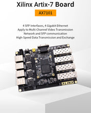 Load image into Gallery viewer, AX7101: XILINX Artix-7 XC7A100T FPGA Development Board A7 SoMs SFP Evaluation Kits Custom PCB usb wall charger pcba
