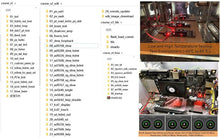 Load image into Gallery viewer, AX7Z100 Brand Xilinx Zynq-7000  FPGA SoC Development Board
