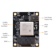 Load image into Gallery viewer, SoM AC7K325: Xilinx Kintex-7 K7 XC7K325 7325 Industrial Grade Module FPGA Development Board Custom PCB led pcba flexiblecurved
