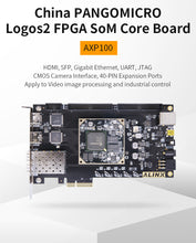 Load image into Gallery viewer, AXP100 :PANGOMICRO Logos2 PG2L100H FPGA PCIe SFP FPGA  Board Custom PCB pcba transmitter receiver 4channel

