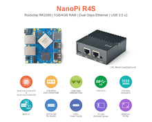 Load image into Gallery viewer, NanoPi R4S 1GB/4GB Dual Gbps Ethernet Gateways RK3399 Support OpenWrt LEDE System V2ray SSR Linux Rockchip Custom PCB
