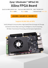 Load image into Gallery viewer, AXU5EV-E:  Xilinx Zynq UltraScale+ MPSoC ZU5EV FPGA Board Vitis-AI DPU 4K Video  Custom PCB
