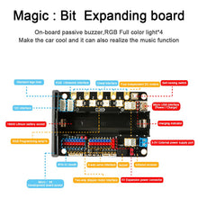 Load image into Gallery viewer, Magic Car Robotics Educational Kits Diy Kit for Magic :Bit ,Support Makecode Graphical Software, Bluetooth and APP control
