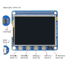 Load image into Gallery viewer, Raspberry Pi 4 Model B 2.4 inch High PPI LCD TFT Screen Display with Aluminum CNC Case and Cooling Fan for Raspberry Pi 4
