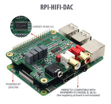 Load image into Gallery viewer, Raspberry Pi 4 Model B PCM5122 HIFI Audio DAC Expansion Board with Acrylic Case
