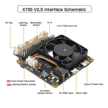 Load image into Gallery viewer, Raspberry Pi 4 Model B X832 Storage Expansion Board Supports 3.5 inch SATA HDD Compatible with Pi 4B
