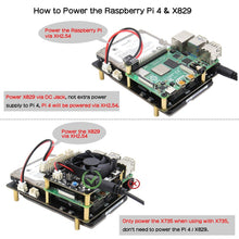 Load image into Gallery viewer, Raspberry Pi X829 Dual 2.5&quot; SATA HDD/SSD Shield + X735 Power Management Board for Raspberry Pi 4 Model B
