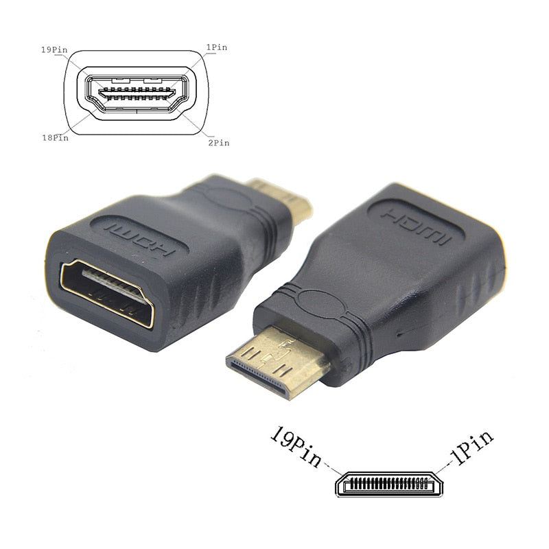 Raspberry Pi Zero Mini HDMI to HDMI Adapters Compatible with Raspberry Pi Zero W ( 2 Pieces/Lot )