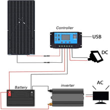 Load image into Gallery viewer, Solar Panel 12v Kit Flexible Solar Cell 120W 18V Module With Solar Controller Power for Battery Households Camping RVs Yacht Car
