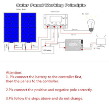 Load image into Gallery viewer, solar panel kit complete or 18V Flexible Mono Photovoltaic 100W 200W 300W 400W  Panel Solar 12V 24V panels cell  placa solar
